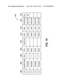 TRADING INTERFACE FOR FACILITATING TRADING OF MULTIPLE TRADEABLE OBJECTS     IN AN ELECTRONIC TRADING ENVIRONMENT diagram and image