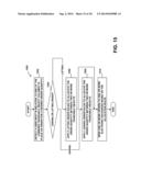 TRADING INTERFACE FOR FACILITATING TRADING OF MULTIPLE TRADEABLE OBJECTS     IN AN ELECTRONIC TRADING ENVIRONMENT diagram and image