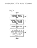 SYSTEM AND METHOD FOR PROCESSING A GIFT CARD VIA THE CLOUD diagram and image