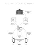 ESTABLISHING AN ACCOUNT LIMIT FOR A DIGITAL WALLET ACCOUNT diagram and image