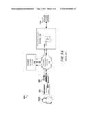 Coupling Prepaid Debit Cards to Online Stored-Value Accounts diagram and image