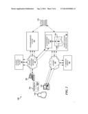 Coupling Prepaid Debit Cards to Online Stored-Value Accounts diagram and image