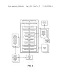 INTEGRATED MOBILE TRUSTED SERVICE MANAGER diagram and image