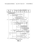 INTEGRATED MOBILE TRUSTED SERVICE MANAGER diagram and image