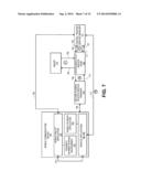 INTEGRATED MOBILE TRUSTED SERVICE MANAGER diagram and image