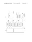 METHOD AND SYSTEM OF COOKIE DRIVEN CARDHOLDER AUTHENTICATION SUMMARY diagram and image