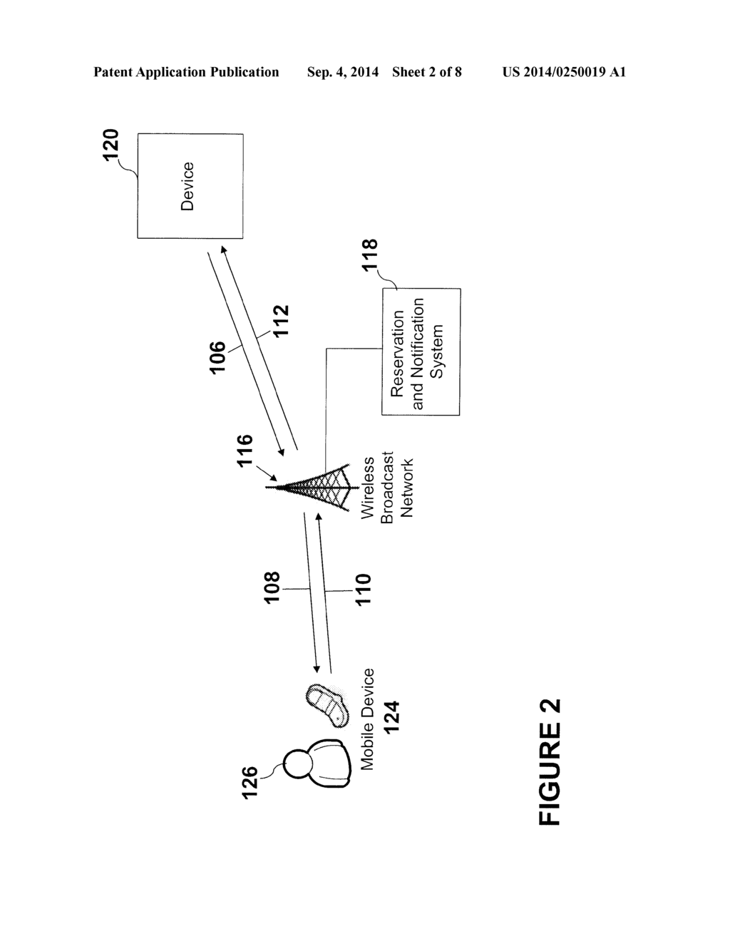 DEVICE AVAILABILITY NOTIFICATION AND SCHEDULING - diagram, schematic, and image 03