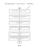 SYSTEM AND METHODS FOR ISSUING A LICENSE PLATE AND REGISTRATION CARD FOR A     VEHICLE diagram and image