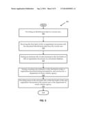 SYSTEM AND METHODS FOR ISSUING A LICENSE PLATE AND REGISTRATION CARD FOR A     VEHICLE diagram and image