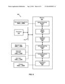 SYSTEM AND METHODS FOR ISSUING A LICENSE PLATE AND REGISTRATION CARD FOR A     VEHICLE diagram and image