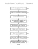 METHOD AND APPARATUS USING DEBT OR EQUITY FOR MAKING FINANCIAL     TRANSACTIONS ECONOMIC diagram and image