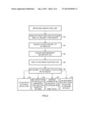 METHOD AND APPARATUS USING DEBT OR EQUITY FOR MAKING FINANCIAL     TRANSACTIONS ECONOMIC diagram and image