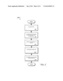 SOCIAL BEHAVIOR HYPOTHESIS TESTING diagram and image