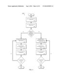 SOCIAL BEHAVIOR HYPOTHESIS TESTING diagram and image