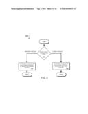 SOCIAL BEHAVIOR HYPOTHESIS TESTING diagram and image