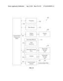 UNSUPERVISED, SUPERVISED AND REINFORCED LEARNING VIA SPIKING COMPUTATION diagram and image