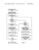 SYSTEM FOR AN OPEN ARCHITECTURE DEPLOYMENT WITH CENTRALIZED     SYNCHRONIZATION diagram and image