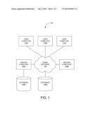 ACTIVE REPLICATION WITH GENERIC CONFLICT DETECTION AND RESOLUTION (CDR) diagram and image