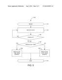 ACTIVE REPLICATION WITH GENERIC CONFLICT DETECTION AND RESOLUTION (CDR) diagram and image