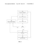 CREATING VALIDATED DATABASE SNAPSHOTS FOR PROVISIONING VIRTUAL DATABASES diagram and image