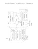 GEOGRAPHIC RELEVANCE WITHIN A SOFT COPY DOCUMENT OR MEDIA OBJECT diagram and image