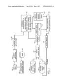 IDENTIFYING AN INCIDENT-ADDRESSING STEP diagram and image