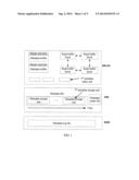 METADATA STORAGE AND MANAGEMENT METHOD FOR CLUSTER FILE SYSTEM diagram and image