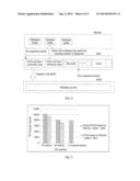 METADATA STORAGE AND MANAGEMENT METHOD FOR CLUSTER FILE SYSTEM diagram and image