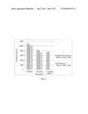 METADATA STORAGE AND MANAGEMENT METHOD FOR CLUSTER FILE SYSTEM diagram and image