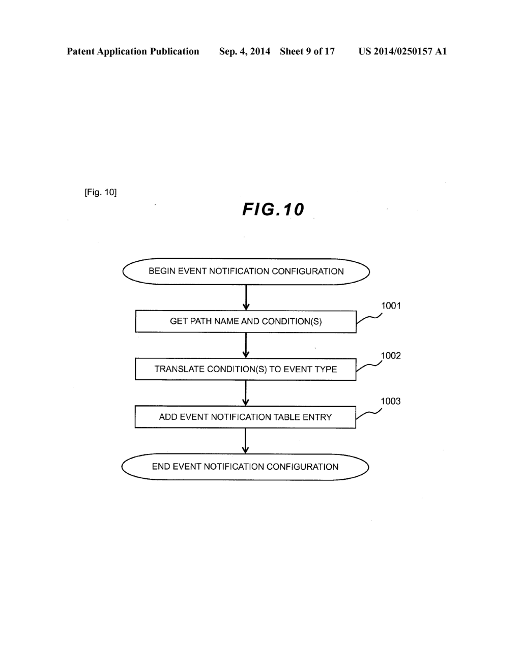 FILE LEVEL HIERARCHICAL STORAGE MANAGEMENT SYSTEM, METHOD, AND APPARATUS - diagram, schematic, and image 10