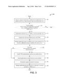 SYSTEMS AND METHODS FOR PROVIDING TRUSTED SERVICE MANAGEMENT SERVICES diagram and image