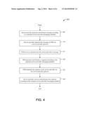 SYSTEMS AND METHODS FOR PROVIDING TRUSTED SERVICE MANAGEMENT SERVICES diagram and image