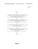 SYSTEMS AND METHODS FOR PROVIDING TRUSTED SERVICE MANAGEMENT SERVICES diagram and image