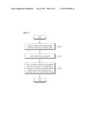 TERMINAL PROVIDED WITH NETWORKING MODULE AND METHOD FOR RECEIVING AND     TRANSMITTING DATA USING THE SAME diagram and image