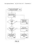 NETWORK MANAGER SYSTEM FOR LOCATION-AWARE MOBILE COMMUNICATION DEVICES diagram and image