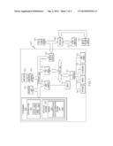 SYNCHRONIZED DATA CHANGES diagram and image