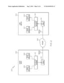 SYNCHRONIZED DATA CHANGES diagram and image