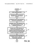 APPARATUS AND METHOD FOR PROVIDING AND/OR FOR PROCESSING INFORMATION     REGARDING, RELATING TO, OR INVOLVING, DEFAMATORY, DEROGATORY, HARRASSING,     BULLYING, OR OTHER NEGATIVE OR OFFENSIVE, COMMENTS, STATEMENTS, OR     POSTINGS diagram and image