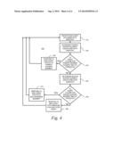 Controlling Registration Floods In VOIP Networks Via DNS diagram and image