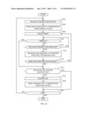 METHODS AND APPARATUS TO DETERMINE IMPRESSIONS USING DISTRIBUTED     DEMOGRAPHIC INFORMATION diagram and image