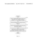 METHODS AND APPARATUS TO DETERMINE IMPRESSIONS USING DISTRIBUTED     DEMOGRAPHIC INFORMATION diagram and image