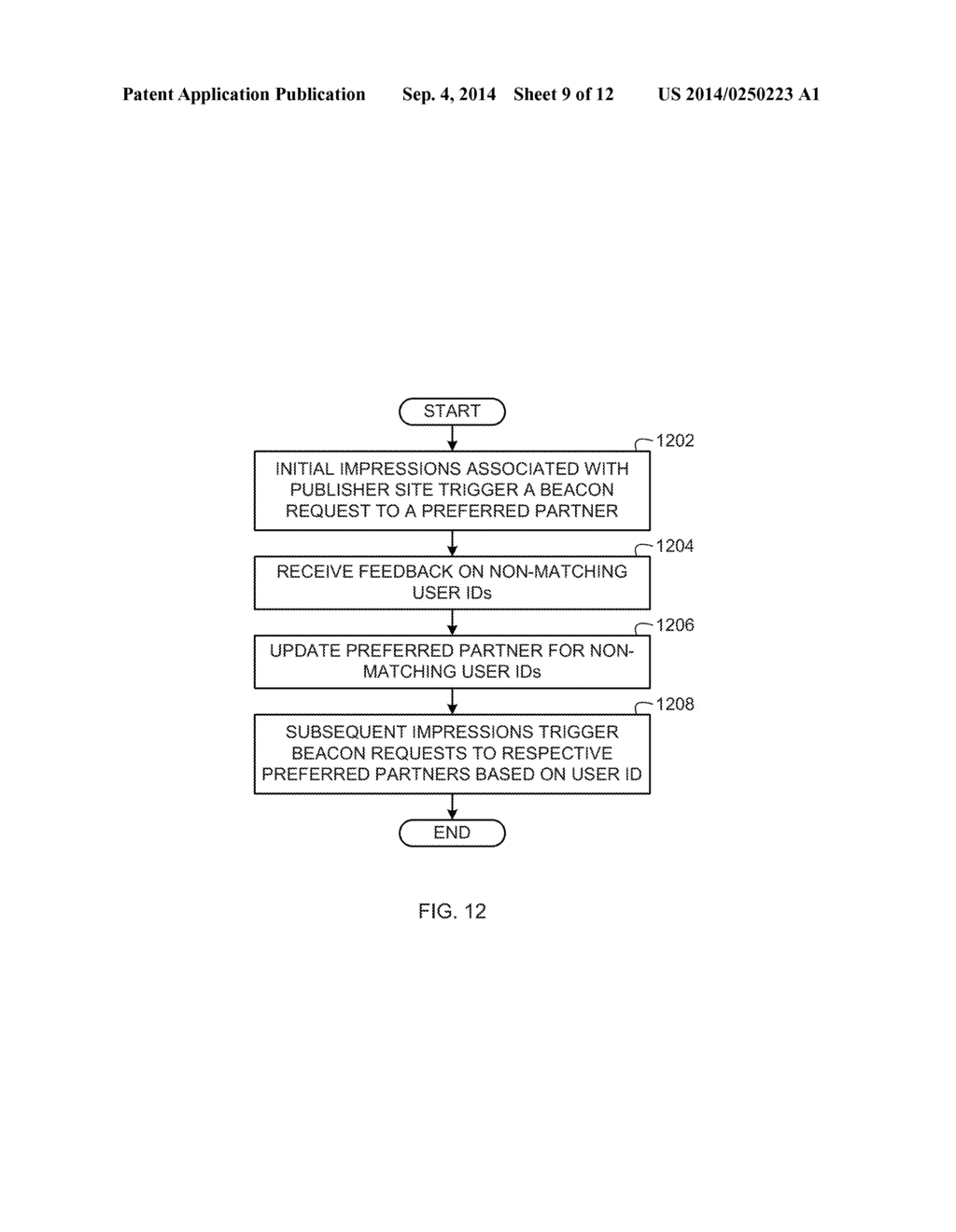 METHODS AND APPARATUS TO DETERMINE IMPRESSIONS USING DISTRIBUTED     DEMOGRAPHIC INFORMATION - diagram, schematic, and image 10