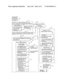 SYSTEM FOR MANAGING A REMOTE DATA PROCESSING SYSTEM diagram and image