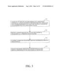 SYSTEM FOR MANAGING A REMOTE DATA PROCESSING SYSTEM diagram and image