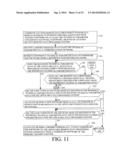 SYSTEM FOR MANAGING A REMOTE DATA PROCESSING SYSTEM diagram and image