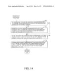 SYSTEM FOR MANAGING A REMOTE DATA PROCESSING SYSTEM diagram and image