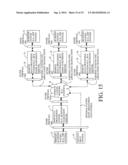 SYSTEM FOR MANAGING A REMOTE DATA PROCESSING SYSTEM diagram and image