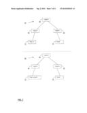 System and Methods for Facilitating the Synchronization of Data diagram and image