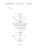 DATA MODIFICATION BASED ON MATCHING BIT PATTERNS diagram and image