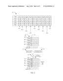 DATA MODIFICATION BASED ON MATCHING BIT PATTERNS diagram and image